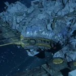 Zusammenfassung: Monatsreport Februar 2026