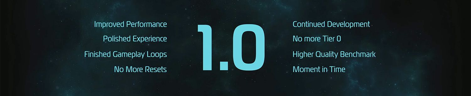 Das ist Star Citizen 1.0
